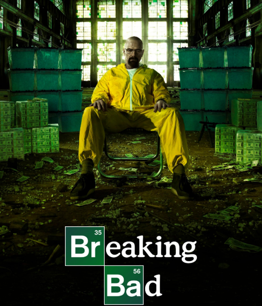 Resumen de Breaking Bad – La serie que marcó una era