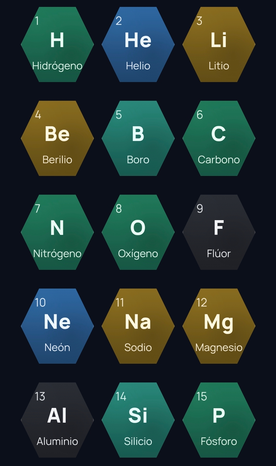 Tabla periódica interactiva